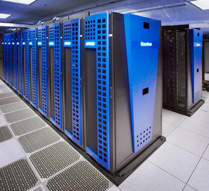 Computer Servers
